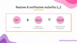 Chimica organica_Giorgia Di Clemente | PPT