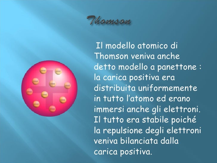 Chimica tutto ciò che ci circonda