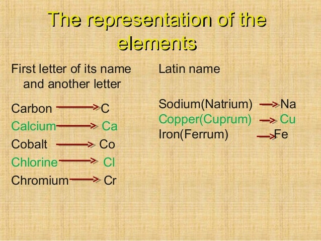 State Of Matter Of Sodium At Room Temperature State Of Matter Of Sodium At Room Temperature