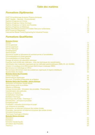 5
Formations Diplômantes
Chimie
Génie Chimique
Génie des Procédés
 