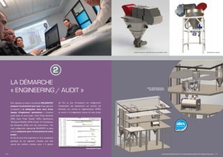 LA DÉMARCHE
« ENGINEERING / AUDIT »
Pour répondre au mieux à vos besoins, PALAMATIC
propose l’avancement pas à pas. Cette approche
correspond à la délégation chez vous d’une
équipe d’ingénieurs spécialistes à n’importe
quelle étape de votre projet  : Avant Projet Sommaire
(APS), Avant Projet Détaillé (APD), Spécifications
Techniques Détaillées (STD), Dossier de Consultations
des Entreprises (DCE), suivi des constructions… Par
cette configuration engineering, PALAMATIC se place
comme catalyseur pour l’avancement de votre
projet.
Du fait de notre forte expérience et de la compétence
spécifique de nos ingénieurs d’études, vous êtes
assurés des meilleurs résultats quant à la gestion
des flux, au taux d’occupation, aux configurations
d’implantation des équipements, aux volumes des
bâtiments, aux normes et réglementations (ATEX)
ou encore à la budgétisation précise de votre projet.
2
Représentation SolidWorks de cyclofiltre Atex Réalisation finale
Planning MS Project
10 I www.palamaticprocess.fr/bureau-etudes-ingenierie/engineering-audit I 11
Usine médicamenteuse,
produits vétérinaires
 
