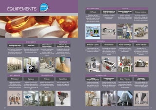 Système d’ensachage
manuel ou automatique
pour produits en vrac
poudreux et granuleux
Conditionnement de tous
types de big bags en mode
confiné avec densification
et pesage commercial
Station
remplissage big bags
Conditionnement
big bags
ALIMENTER
Traçabilité des lots,
identification des opérateurs,
fiabilité de dosage... Le suivi
de production est aussi
important que le résultat
Pal’Touch
AUTOMATISER
Système de transfert
mécanique pour
pulvérulents
A passage intégral ou
latéral pour le dosage des
poudres et l’alimentation
du transfert pneumatique
Système de dosage
pondéral ou volumétrique
pour poudres et granulés
Écluses rotativesDoseur alimenté par
transfert
Vis de transfert en
auge et tubulaire
DOSER
Pour le stockage de vos
pulvérulents et granulés,
modèles en acier, inox, alu
et silos souples
Silos / Trémies
STOCKER
Implantation du tamis
sur une ligne de transfert
pneumatique
Tamisage pour la
protection des machines
de production, l’élimination
des agglomérats et corps
étrangers
Tamis centrifuge Tamis vibrant
TAMISER
Concassage des matériaux
ayant tendance à former
des grumeaux et assurer
une alimentation fluide du
produit
Granulateur
Micronisation de vos
poudres, technologies pales,
broches et marteaux
Broyeur à pales
BROYER
Pour le stockage de vos
pulvérulents et granulés,
modèles standards ou sur
mesure de 500 à 2500 L
Conteneur
Inox / Acier
Transfert pneumatique
en phase dense aspiré de
tous types de poudres sans
rétention et avec purge de
ligne
Cyclone
TRANSFÉRER
Pour favoriser l’écoulement
et le confinement en
garantissant l’ergonomie et
la sécurité de l’opérateur
Ouverture automatique
avec respect des
produits fragiles et
déconditionnement grande
cadence
Ouverture de sacs et de big
bags avec manipulateur et
encombrement réduit
Mélange de produits
100% solides ou avec
incorporation de liquide
jusqu’à haute viscosité
MÉLAN GER
Déssacheuse
automatiqueVide sacsVidange big bags
VIDANGER
Système de transfert sous
vide avec pesée intégrée
pour introduction dans des
fondoirs
Pour la réception des
poudres sur la ligne de
transfert pneumatique
CyclofiltreTrémie
ÉQUIPEMENTS
Chargement efficace des
matériaux pulvérulents
et granulaires dans les
camions-citerne ou camions
ouverts
Manche de
chargement camion
REMPLIR
16 I www.palamaticprocess.fr/machines-industrielles I 17
Mélangeur
 