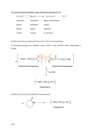 22/73
2) 1 seul monomère possédant 2 types de fonction chimique (X, Y)
X A Y + X A Y X A A Y + X Y
monomère monomère dimère bifonctionnel
dimère monomère trimère
dimère dimère tétramère
n-mère m-mère (n+m)-mère
Synthèse du nylon par polycondensation de l’acide-6-aminocaproïque
Le monomère possède une fonctions amine (-NH2) et une fonctions acide carboxylique (-
CO2H)
Synthèse du nylon par polyaddition du caprolactame
CH2 5 N
H
H
HO2C OH C
O
CH2 NH25
n + n
Acide-6-aminocaproïque Acide-6-aminocaproïque
Polyamide 6
H2O
CH2 5
NH CO
n
NH
O
Polyamide 6
CH2 5
NH CO
nn
 