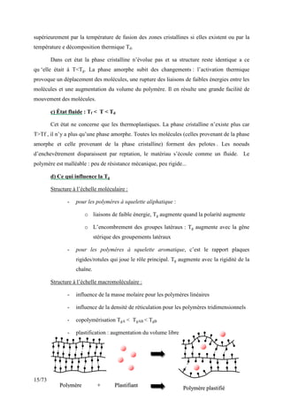 15/73
supérieurement par la température de fusion des zones cristallines si elles existent ou par la
température e décomposition thermique Td.
Dans cet état la phase cristalline n’évolue pas et sa structure reste identique a ce
qu ‘elle était à T<Tg. La phase amorphe subit des changements : l’activation thermique
provoque un déplacement des molécules, une rupture des liaisons de faibles énergies entre les
molécules et une augmentation du volume du polymère. Il en résulte une grande facilité de
mouvement des molécules.
c) État fluide : Tf < T < Td
Cet état ne concerne que les thermoplastiques. La phase cristalline n’existe plus car
T>Tf , il n’y a plus qu’une phase amorphe. Toutes les molécules (celles provenant de la phase
amorphe et celle provenant de la phase cristalline) forment des pelotes . Les noeuds
d’enchevêtrement disparaissent par reptation, le matériau s’écoule comme un fluide. Le
polymère est malléable : peu de résistance mécanique, peu rigide...
d) Ce qui influence la Tg
Structure à l’échelle moléculaire :
- pour les polymères à squelette aliphatique :
o liaisons de faible énergie, Tg augmente quand la polarité augmente
o L’encombrement des groupes latéraux : Tg augmente avec la gêne
stérique des groupements latéraux
- pour les polymères à squelette aromatique, c’est le rapport plaques
rigides/rotules qui joue le rôle principal. Tg augmente avec la rigidité de la
chaîne.
Structure à l’échelle macromoléculaire :
- influence de la masse molaire pour les polymères linéaires
- influence de la densité de réticulation pour les polymères tridimensionnels
- copolymérisation TgA < TgAB < TgB
- plastification : augmentation du volume libre
P
Po
ol
ly
ym
mè
èr
re
e +
+ P
Pl
la
as
st
ti
if
fi
ia
an
nt
t
P
Po
ol
ly
ym
mè
èr
re
e p
pl
la
as
st
ti
if
fi
ié
é
 