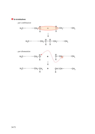 34/73
 la terminaison
- par combinaison
C
H3
CH2 C
H
X
CH2
C
H
X
CH3
C
H3 CH2 C
H
X
CH2
C
H
X
CH3
+
- par dismutation
C
H3 CH2 C
H
X
CH2
C
H
X
CH3
C
H3 CH2 CH2
X
CH
CH
X
CH3
+
+
 