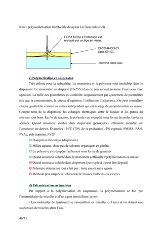 46/73
Rem : polycondensation interfaciale du nylon 6,6 (non industriel)
c) Polymérisation en suspension
Très utilisée pour la radicalaire. Le monomère et le polymère sont insolubles dans le
dispersant. Le monomère est dispersé (10-25%) dans le non solvant (comme l’eau) sous vive
agitation. La taille des gouttelettes est contrôlée soigneusement par ajustement de paramètres
tels que la concentration, la vitesse d’agitation, l’utilisation d’adjuvants...On peut considérer
chaque gouttelette comme un milieu indépendant qui est le siège de polymérisation en masse.
Compte tenu de la dispersion, les échanges thermiques entre le liquide et les parois du
réacteur sont bons. En fin de réaction, le polymère est récupéré sous forme de perles lavées et
séchées. Quand amorceur soluble dans dispersant (peroxydes), efficacité moindre car
l’amorceur est détruit. Exemples : PVC (70% de la production), PS expansé, PMMA, PAN,
PVAc, polyisoprène, PV2P
☺
☺
☺
☺ Dissipation thermique (dispersant)
☺
☺
☺
☺ Milieu aqueux, donc pas de solvants organiques en général
☺
☺
☺
☺ Le polymère est récupéré facilement sous forme de granulés
☺
☺
☺
☺ Quand amorceur soluble dans le monomère (efficacité #polymérisation en masse)



 Quand amorceur soluble dans dispersant (peroxydes) il peut être dégradé



 Polymère obtenu pas tout a fait pur : reste eau et autre agents



 Méthode peu adaptée à l’obtention de masses moléculaires élevées
d) Polymérisation en émulsion
Par rapport à la polymérisation en suspension, la polymérisation se fait par
l’intermédiaire de micelles et d’un agent émulsifiant (savon).
- Les molécules de tensioactif se rassemblent en micelles (~5 nm) et on obtient une
suspension de micelles dans l’eau.
Cl-CO-R-CO-Cl
dans CH2Cl2
diamine dans eau
Le PA formé à l’interface est
enroulé sur un tige en verre.
 