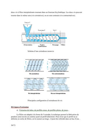 50/73
deux vis à filets interpénétrants tournant dans un fourreau bicylindrique. Les deux vis peuvent
tourner dans le même sens (vis corotatives), ou en sens contraire (vis contrarotatives).
Schéma d’une extrudeuse monovis
Principales configuration d’extrudeuses bi-vis
II) Lignes d’extrusion
a) Extrusion de tubes, de profilés creux, de profilés pleins, de joncs...
La filière est adaptée à la forme de l’extrudat, la technique permet la fabrication de
produits semi-ouvrés en continu ayant un profil déterminé. Pour évier que le profil ne se
déforme en sortie de filière, on le soumet au tirage ; il peut être refroidit dans un bac d’eau. .
 
