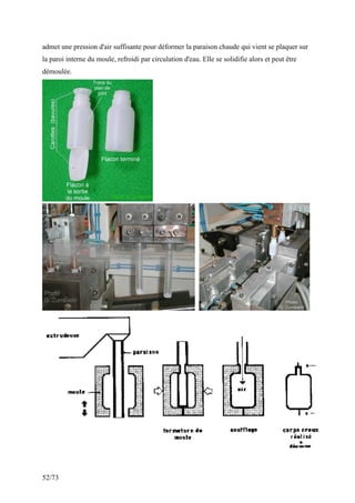 52/73
admet une pression d'air suffisante pour déformer la paraison chaude qui vient se plaquer sur
la paroi interne du moule, refroidi par circulation d'eau. Elle se solidifie alors et peut être
démoulée.
 