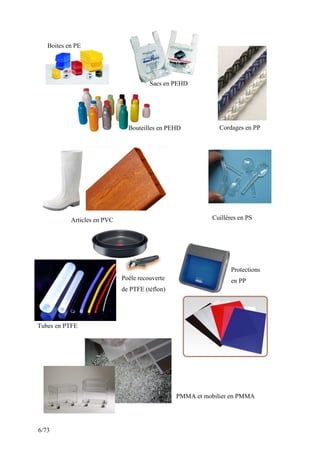 6/73
Cordages en PP
Sacs en PEHD
Bouteilles en PEHD
Boites en PE
Cuillères en PS
Articles en PVC
PMMA et mobilier en PMMA
Protections
en PP
Tubes en PTFE
Poêle recouverte
de PTFE (téflon)
 