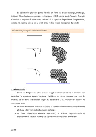 60/73
La déformation plastique permet la mise en forme de pièces (forgeage, martelage,
tréfilage, filage, laminage, estampage, emboutissage ...) Elle permet aussi d'absorber l'énergie
d'un choc et augmente la capacité de résistance à la rupture et la protection des personnes,
comme par exemple dans le cas de la tôle d'une voiture ou d'un mousqueton d'escalade.
La viscoélasticité :
L'essai de fluage ou de retard consiste à appliquer brutalement sur un matériau une
contrainte (σ) maintenue ensuite constante ( ! différent de vitesse constante pour tests de
traction) sur une durée suffisamment longue. La déformation (ε %) résultante est mesurée en
fonction du temps :
 un solide parfaitement élastique (hookéen) se déforme instantanément : la déformation
élastique est réversible et indépendante du temps.
 un fluide parfaitement visqueux (newtonien) se déforme progressivement et
linéairement en fonction du temps : la déformation visqueuse est irréversible.
Déformation plastique d’un matériau ductile
 