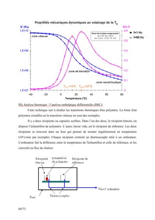 68/73
III) Analyse thermique : l’analyse enthalpique différentielle (DSC):
Cette technique sert à étudier les transitions thermiques d'un polymère. La fonte d'un
polymère cristallin ou la transition vitreuse en sont des exemples.
Il y a deux récipients ou capsules scellées. Dans l’un des deux, le récipient témoin, on
dispose l’échantillon de polymère. L’autre, laissé vide, est le récipient de référence. Les deux
récipients se trouvent dans un four qui permet de monter régulièrement en température
(10°c/min par exemple). Chaque récipient contient un thermocouple relié à un ordinateur.
L'ordinateur fait la différence entre la température de l'échantillon et celle de référence, et les
convertit en flux de chaleur.
 