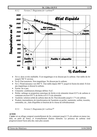 Dr. Gilles OLIVE 115
Chimie des Matériaux 16/04/2008
8.5.2. Version 2: Diagramme fer+carbone33
• Fer α: doux et très malléable. Il est magnétique et ne dissout pas le carbone. Etat stable du fer
jusqu'à 740 °C environ.
• Fer β: Etat transitoire. Non magnétique. Ne dissout pas le carbone.
• Fer γ: Prend naissance vers 860 °C. Etat stable depuis 860 °C jusqu'à la fusion du métal. Il n'est
pas magnétique et dissout le carbone.
• Ferrite: fer α pur.
• Cémentite: combinaison chimique définie: Fe3C.
• Perlite: mélange en proportion eutectique de ferrite et de cémentite titrant 0.9 % de carbone et
contenant environ 0.87 % de ferrite et 0.13 % de cémentite.
• Austénite: solution solide de carbone dans du fer. Peut dissoudre jusqu'à 1.7 % de carbone.
• Produits intermédiaires de transformation de l'austénite en perlite: martensite, sorbite, troostite,
osmondite, etc., états d'équilibre et fonction de la vitesse de refroidissement.
8.5.3. Version 3: Diagramme fer+carbone34
ACIER
L'acier est un alliage composé essentiellement de fer, contenant jusqu'à 2 % de carbone en masse (au-
delà, on parle de fonte), et éventuellement d'autres éléments. La présence de carbone rend
progressivement l'acier plus dur, mais plus cassant.
 