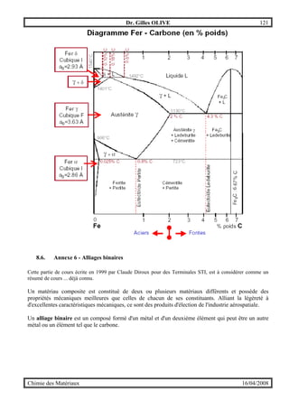 Dr. Gilles OLIVE 121
Chimie des Matériaux 16/04/2008
8.6. Annexe 6 - Alliages binaires
Cette partie de cours écrite en 1999 par Claude Diroux pour des Terminales STI, est à considérer comme un
résumé de cours ... déjà connu.
Un matériau composite est constitué de deux ou plusieurs matériaux différents et possède des
propriétés mécaniques meilleures que celles de chacun de ses constituants. Alliant la légèreté à
d'excellentes caractéristiques mécaniques, ce sont des produits d'élection de l'industrie aérospatiale.
Un alliage binaire est un composé formé d'un métal et d'un deuxième élément qui peut être un autre
métal ou un élément tel que le carbone.
 