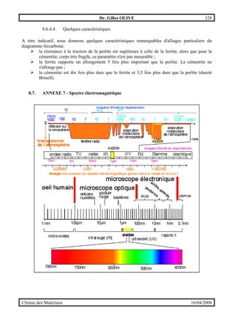 Dr. Gilles OLIVE 128
Chimie des Matériaux 16/04/2008
8.6.4.4. Quelques caractéristiques
A titre indicatif, nous donnons quelques caractéristiques remarquables d'alliages particuliers du
diagramme fercarbone:
" la résistance à la traction de la perlite est supérieure à celle de la ferrite, alors que pour la
cémentite, corps très fragile, ce paramètre n'est pas mesurable ;
" la ferrite supporte un allongement 5 fois plus important que la perlite. La cémentite ne
s'allonge pas ;
" la cémentite est dix fois plus dure que la ferrite et 3,5 fois plus dure que la perlite (dureté
Brinell).
8.7. ANNEXE 7 - Spectre électromagnétique
 