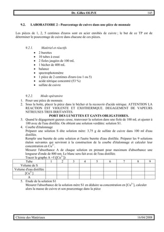 Dr. Gilles OLIVE 145
Chimie des Matériaux 16/04/2008
9.2. LABORATOIRE 2 - Pourcentage de cuivre dans une pièce de monnaie
Les pièces de 1, 2, 5 centimes d'euros sont en acier enrobés de cuivre ; le but de ce TP est de
déterminer le pourcentage de cuivre dans chacune de ces pièces.
9.2.1. Matériel et réactifs
• 2 burettes
• 10 tubes à essai
• 2 fioles jaugées de 100 mL
• 1 bécher de 400 mL
• balance
• spectrophotomètre
• 1 pièce de 2 centimes d'euro (ou 1 ou 5)
• acide nitrique concentré (53 %)
• sulfate de cuivre
9.2.2. Mode opératoire
1. Peser une pièce de monnaie.
2. Sous la hotte, placer la pièce dans le bécher et la recouvrir d'acide nitrique. ATTENTION LA
REACTION EST VIOLENTE ET EXOTHERMQUE. DEGAGEMENT DE VAPEURS
NITREUSES TRES IRRITANTES.
PORT DES LUNETTES ET GANTS OBLIGATOIRES.
3. Quand le dégagement gazeux cesse, transvaser la solution dans une fiole de 100 mL et ajuster à
100 avec de l'eau distillée. On obtient une solution verdâtre: solution S1.
4. Courbe d'étalonnage
Préparer une solution S dite solution mère: 3,75 g de sulfate de cuivre dans 100 ml d'eau
distillée.
Remplir une burette de cette solution et l'autre burette d'eau distillée. Préparer les 9 solutions
étalon suivantes qui serviront à la construction de la courbe d'étalonnage et calculer leur
concentration en Cu2+
.
Mesurer l'absorbance A de chaque solution en prenant pour maximum d'absorbance une
longueur d'onde de 800 nm. Le blanc sera fait avec de l'eau distillée.
Tracer le graphe A =f ([Cu2+
])
Tube 1 2 3 4 5 6 7 8 9
Volume de S
Volume d'eau distillée
[Cu2+
]
A
5. Etude de la solution S1
Mesurer l'absorbance de la solution mère S1 en déduire sa concentration en [Cu2+
], calculer
alors la masse de cuivre et son pourcentage dans la pièce
 