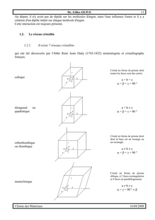 Dr. Gilles OLIVE 13
Chimie des Matériaux 16/04/2008
Au départ, il n'y avait pas de dipôle sur les molécules d'argon, mais l'une influence l'autre et il y a
création d'un dipôle induit sur chaque molécule d'argon.
Cette interaction est toujours présente.
1.2. Le réseau cristallin
1.2.1. Il existe 7 réseaux cristallins
qui ont été découverts par l'Abbé René Juste Haüy (1743-1822) minéralogiste et cristallographe
français.
cubique
a
b
c
α
β
γ
Cristal en forme de prisme dont
toutes les faces sont des carrés.
a = b = c
α = β = γ = 90 °
tétragonal ou
quadratique
a
b
c
α
β
γ
a = b ≠ c
α = β = γ = 90 °
orthorhombique
ou rhombique
a
b
c
α
β
γ
Cristal en forme de prisme droit
dont la base est un losange ou
un rectangle.
a ≠ b ≠ c
α = β = γ = 90 °
monoclinique
a
b
c
α
β
γ
Cristal en forme de prisme
oblique, à 2 faces rectangulaires
et 4 faces en parallélogramme.
a ≠ b ≠ c
α = γ = 90 ° ≠ β
 