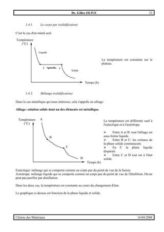 Dr. Gilles OLIVE 22
Chimie des Matériaux 16/04/2008
1.4.1. Le corps pur (solidification)
C'est le cas d'un métal seul.
La température est constante sur le
plateau.
1.4.2. Mélange (solidification)
Dans le cas métallique qui nous intéresse, cela s'appelle un alliage.
Alliage: solution solide dont un des éléments est métallique.
La température est différente sauf à
l'eutectique et à l'azéotrope.
" Entre A et B: tout l'alliage est
sous forme liquide.
" Entre B et C: les cristaux de
la phase solide commencent.
" En C la phase liquide
disparait.
" Entre C et D tout est à l'état
solide.
Eutectique: mélange qui se comporte comme un corps pur du point de vue de la fusion.
Azéotrope: mélange liquide qui se comporte comme un corps pur du point de vue de l'ébullition. On ne
peut pas purifier par distillation.
Dans les deux cas, la température est constante au cours du changement d'état.
Le graphique ci-dessus est fonction de la phase liquide et solide.
Temps (h)
Température
(°C)
A
B
C
D
Temps (h)
Température
(°C)
Liquide
Solide
l s
 