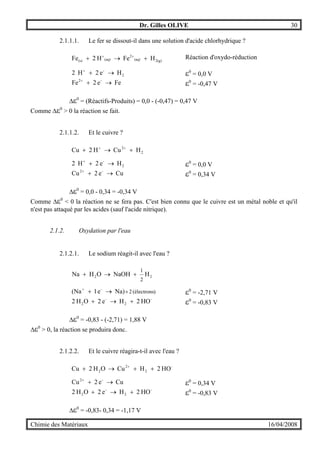 Dr. Gilles OLIVE 30
Chimie des Matériaux 16/04/2008
2.1.1.1. Le fer se dissout-il dans une solution d'acide chlorhydrique ?
2(g)(aq)
2
(aq)(s) HFeH2Fe +→+ ++ Réaction d'oxydo-réduction
2
-
He2H2 →++
ε0
= 0,0 V
Fee2Fe -2
→++
ε0
= -0,47 V
∆ε0
= (Réactifs-Produits) = 0,0 - (-0,47) = 0,47 V
Comme ∆ε0
> 0 la réaction se fait.
2.1.1.2. Et le cuivre ?
2
2
HCuH2Cu +→+ ++
2
-
He2H2 →++
ε0
= 0,0 V
Cue2Cu -2
→++
ε0
= 0,34 V
∆ε0
= 0,0 - 0,34 = -0,34 V
Comme ∆ε0
< 0 la réaction ne se fera pas. C'est bien connu que le cuivre est un métal noble et qu'il
n'est pas attaqué par les acides (sauf l'acide nitrique).
2.1.2. Oxydation par l'eau
2.1.2.1. Le sodium réagit-il avec l'eau ?
22 HNaOHOHNa
2
1
+→+
)(électrons2Na)e1(Na -
×→++
ε0
= -2,71 V
-
2
-
2 HO2He2OH2 +→+ ε0
= -0,83 V
∆ε0
= -0,83 - (-2,71) = 1,88 V
∆ε0
> 0, la réaction se produira donc.
2.1.2.2. Et le cuivre réagira-t-il avec l'eau ?
-
2
2
2 HO2HCuOH2Cu ++→+ +
Cue2Cu -2
→++
ε0
= 0,34 V
-
2
-
2 HO2He2OH2 +→+ ε0
= -0,83 V
∆ε0
= -0,83- 0,34 = -1,17 V
 