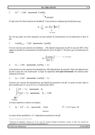 Dr. Gilles OLIVE 33
Chimie des Matériaux 16/04/2008
10-6
mol.l-1
2.
Il s'agit cette fois d'une réaction de métathèsek
. Cette réaction ne dépend que du pH parce que:
[ ][ ]22
HOCuKs;
Ks
1
K −+
==
10-6
mol.l-1
On voit que grâce aux deux équations on peut calculer la concentration en ion hydroxyde et donc le
pH.
3.
C'est de nouveau une réaction de métathèse ... Elle dépend uniquement du pH (à cause de HO-
). Pour
rappel on prendra la concentration en hydroxyde de cuivre II égale à 1 M, parce que cet hydroxyde est
solide.
[ ]
[ ] 1.HO
Cu(OH)
K 2
-2
4
−
=
4.
Cette réaction est une réaction d'oxydoréduction. Elle dépend donc du potentiel. Mais elle dépend aussi
du pH à cause des ions hydroxydes: la ligne de séparation n'est plus horizontale. On utilisera donc
l'équation de Nernst.
5.
Toujours une réaction d'oxydoréduction qui dépend du potentiel et du pH. La pente est plus raide et
plus sensible qu'au 4. car ici (5.) il y a 4 hydroxydes (HO-
).
6.
Les deux équations ci-dessus sont égales.
7.
réducteur
Les deux droites parallèles 6. et 7. dépendent du potentiel et du pH.
k
Réaction de métathèse: réaction où il n'y a pas de variation d'étages d'oxydation, comme ici dans une réaction de
précipitation. C'est l'inverse d'une réaction d'oxydoréduction.
Cu2+
+ 2 HO-
Cu(OH)2
précipité
Cu(OH)2 (s) + 2 HO-
Cu(OH)4
2-
Cu + 2 HO-
Cu(OH)2 + 2 e-
Cu + 4 HO-
Cu(OH)4 + 2 e-2-
2 H+
+ 2 e-
H2
2 H2O + 2 e-
H2 + 2 HO-
Oxydant
O2 + 4 H+
+ 4 e-
2 H2O E0
= 1,23 V pour 1 M
 