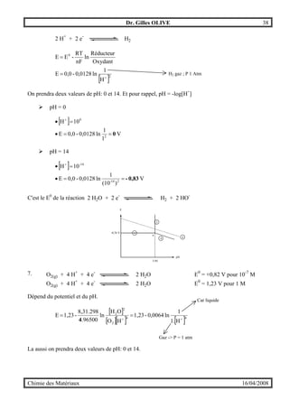 Dr. Gilles OLIVE 38
Chimie des Matériaux 16/04/2008
2 H+
+ 2 e-
H2
[ ]2
0
H
1
ln0,0128-0,0E
Oxydant
Réducteur
ln
nF
RT
-EE
+
=
=
On prendra deux valeurs de pH: 0 et 14. Et pour rappel, pH = -log[H+
]
" pH = 0
[ ]
V
1
1
ln0,0128-0,0E
10H
2
0
0==•
=• +
" pH = 14
[ ]
V
)(10
1
ln0,0128-0,0E
10H
214-
-14
0,83-==•
=• +
C'est le E0
de la réaction
E
pH
-0,76 V 1
2
5,94
a
4 6
7.
Dépend du potentiel et du pH.
[ ]
[ ][ ] [ ]44
2
2
2
H1.
1
ln0,0064-1,23
HO
OH
ln
.96500
8,31.298
-1,23E
++
==
4
La aussi on prendra deux valeurs de pH: 0 et 14.
O2(g) + 4 H+
+ 4 e-
2 H2O E0
= 1,23 V pour 1 M
H2 gaz ; P 1 Atm
2 H2O + 2 e-
H2 + 2 HO-
O2(g) + 4 H+
+ 4 e-
2 H2O E0
= +0,82 V pour 10-7
M
Car liquide
Gaz -> P = 1 atm
 