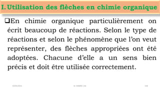 Chimie Organique.pptx
