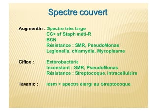 Augmentin : Spectre très large
CG+ sf Staph méti-R
BGN
Résistance : SMR, PseudoMonas
Legionella, chlamydia, Mycoplasme
Ciflox : Entérobactérie
Inconstant : SMR, PseudoMonas
Résistance : Streptocoque, intracellulaire
Tavanic : Idem + spectre élargi au Streptocoque.
 