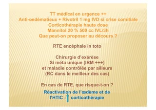 TT médical en urgence ++
Anti-oedèmatieux + Rivotril 1 mg IVD si crise comitiale
Corticothérapie haute dose
Mannitol 20 % 500 cc IVL/3h
Que peut-on proposer au décours ?
RTE encéphale in toto
Chirurgie d’exérèse
Si méta unique (IRM +++)
et maladie contrôlée par ailleurs
(RC dans le meilleur des cas)
En cas de RTE, que risque-t-on ?
Réactivation de l’œdème et de
l’HTIC : corticothérapie
 