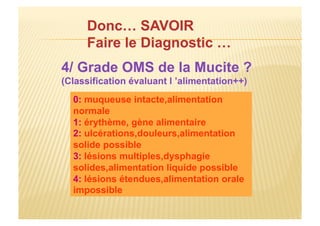 0: muqueuse intacte,alimentation
normale
1: érythème, gène alimentaire
2: ulcérations,douleurs,alimentation
solide possible
3: lésions multiples,dysphagie
solides,alimentation liquide possible
4: lésions étendues,alimentation orale
impossible
 