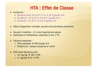 HTA : Effet de Classe
 