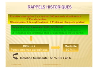 21 octobre 2006 Journée de Cancérologie / 92
. Première description il y a environ 100 ans mais situation rare
 Peu d’attention.
. Développement des cytotoxiques  Problème clinique important
Bodey et al. Ann Intern Med 1966; 64:328-340.
Première description entre gravité + durée de la neutropénie
Et fréquence des infections chez p. leucémiques traités par CT.
BGN +++
Pseudomomas aeroginosa
Mortalité
90 % !!
Infection fulminante : 50 % DC < 48 h.
 