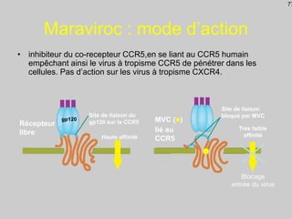 Maraviroc : mode d’action
• inhibiteur du co-recepteur CCR5,en se liant au CCR5 humain
empêchant ainsi le virus à tropisme CCR5 de pénétrer dans les
cellules. Pas d’action sur les virus à tropisme CXCR4.
Site de liaison du
gp120 sur le CCR5
Récepteur
libre
gp120
Haute affinité
MVC (•)
lié au
CCR5
Très faible
affinité
Site de liaison
bloqué par MVC
Blocage
entrée du virus
77
 