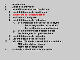 I. Introduction
II. Cibles des antiviraux
III. Les différentes classes d’antiviraux
1. Les inhibiteurs de la pénétration
2. Inhibiteurs de la décapsidation
3. Inhibiteurs d’integrase
4. Les inhibiteurs de la réplication
A. Les analogues du substrat de l’enzyme
• les analogues des nucléosides
• les analogues des nucléotides
B. Les inhibiteurs non nucléosidiques
C. les Analogues de pyrophosphate
5. Les inhibiteurs de la maturation
6. Les inhibiteurs de la libération
IV. méthodes d’étude de la sensibilité aux antiviraux
• Méthodes phénotypiques
• Méthodes génotypiques
V. limites de la chimiothérapie antivirales
 