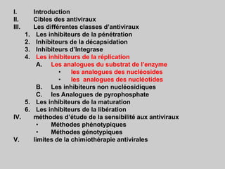 I. Introduction
II. Cibles des antiviraux
III. Les différentes classes d’antiviraux
1. Les inhibiteurs de la pénétration
2. Inhibiteurs de la décapsidation
3. Inhibiteurs d’Integrase
4. Les inhibiteurs de la réplication
A. Les analogues du substrat de l’enzyme
• les analogues des nucléosides
• les analogues des nucléotides
B. Les inhibiteurs non nucléosidiques
C. les Analogues de pyrophosphate
5. Les inhibiteurs de la maturation
6. Les inhibiteurs de la libération
IV. méthodes d’étude de la sensibilité aux antiviraux
• Méthodes phénotypiques
• Méthodes génotypiques
V. limites de la chimiothérapie antivirales
 