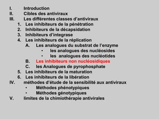 I. Introduction
II. Cibles des antiviraux
III. Les différentes classes d’antiviraux
1. Les inhibiteurs de la pénétration
2. Inhibiteurs de la décapsidation
3. Inhibiteurs d’integrase
4. Les inhibiteurs de la réplication
A. Les analogues du substrat de l’enzyme
• les analogues des nucléosides
• les analogues des nucléotides
B. Les inhibiteurs non nucléosidiques
C. les Analogues de pyrophosphate
5. Les inhibiteurs de la maturation
6. Les inhibiteurs de la libération
IV. méthodes d’étude de la sensibilité aux antiviraux
• Méthodes phénotypiques
• Méthodes génotypiques
V. limites de la chimiothérapie antivirales
 