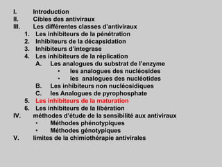 I. Introduction
II. Cibles des antiviraux
III. Les différentes classes d’antiviraux
1. Les inhibiteurs de la pénétration
2. Inhibiteurs de la décapsidation
3. Inhibiteurs d’integrase
4. Les inhibiteurs de la réplication
A. Les analogues du substrat de l’enzyme
• les analogues des nucléosides
• les analogues des nucléotides
B. Les inhibiteurs non nucléosidiques
C. les Analogues de pyrophosphate
5. Les inhibiteurs de la maturation
6. Les inhibiteurs de la libération
IV. méthodes d’étude de la sensibilité aux antiviraux
• Méthodes phénotypiques
• Méthodes génotypiques
V. limites de la chimiothérapie antivirales
 