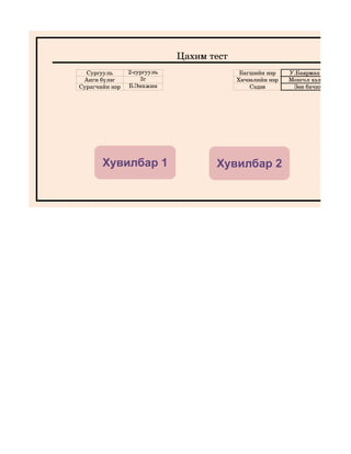 Цахим тест
  Сургууль      2­сургууль                 Багшийн нэр       У.Баярмаа
 Анги бүлэг         3г                    Хичээлийн нэр     Монгол хэл
Сурагчийн нэр   Б.Энхжин                      Сэдэв             Зөв бичих




       Хувилбар 1                   Хувилбар 2
 