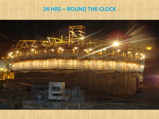 24 HRS – ROUND THE CLOCK
 