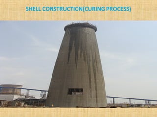 SHELL CONSTRUCTION(CURING PROCESS)
 