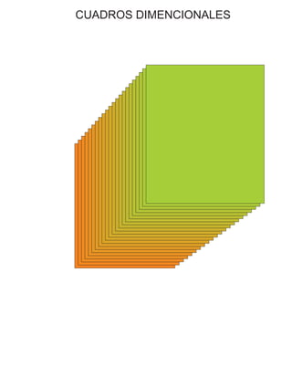 CUADROS DIMENCIONALES