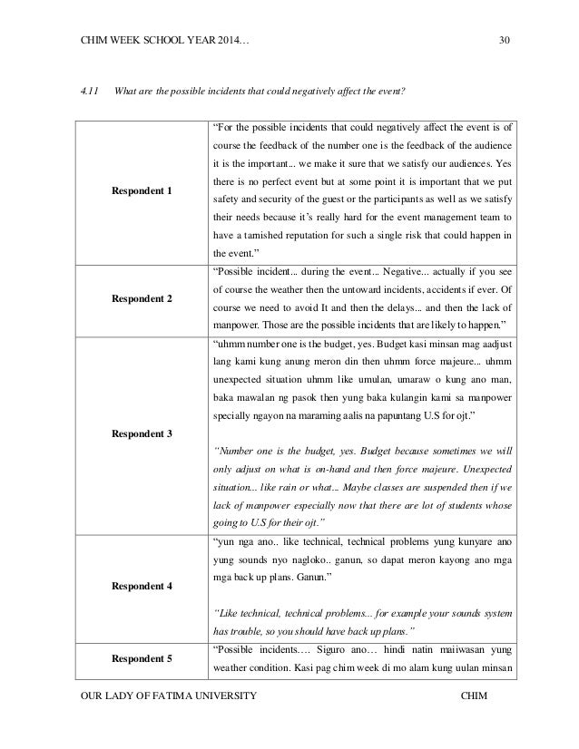 essay about education and learning quotes