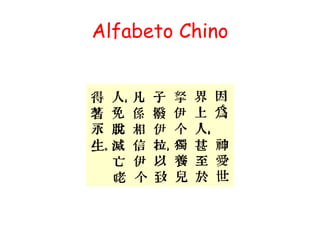 Alfabeto Chino 