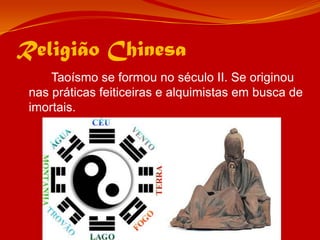 Religião Chinesa		Taoísmo se formou no século II. Se originou nas práticas feiticeiras e alquimistas em busca de imortais.