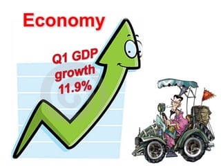 Economy Q1 GDP growth 11.9%