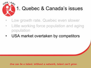 1. Quebec & Canada’s issues Low growth rate. Quebec even slower Little working force population and aging population USA market overtaken by competitors 