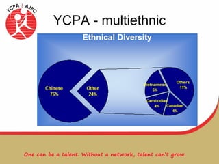 YCPA - multiethnic 