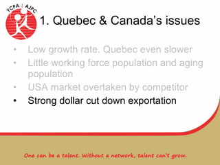 1. Quebec & Canada’s issues Low growth rate. Quebec even slower Little working force population and aging population USA market overtaken by competitor Strong dollar cut down exportation 
