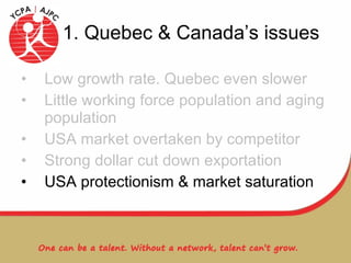 1. Quebec & Canada’s issues Low growth rate. Quebec even slower Little working force population and aging population USA market overtaken by competitor Strong dollar cut down exportation USA protectionism & market saturation 