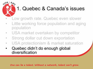 1. Quebec & Canada’s issues Low growth rate. Quebec even slower Little working force population and aging population USA market overtaken by competitor Strong dollar cut down exportation USA protectionism & market saturation Quebec didn’t do enough global diversification 