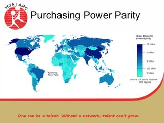 Purchasing Power Parity 