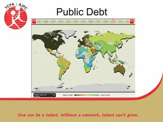 Public Debt 